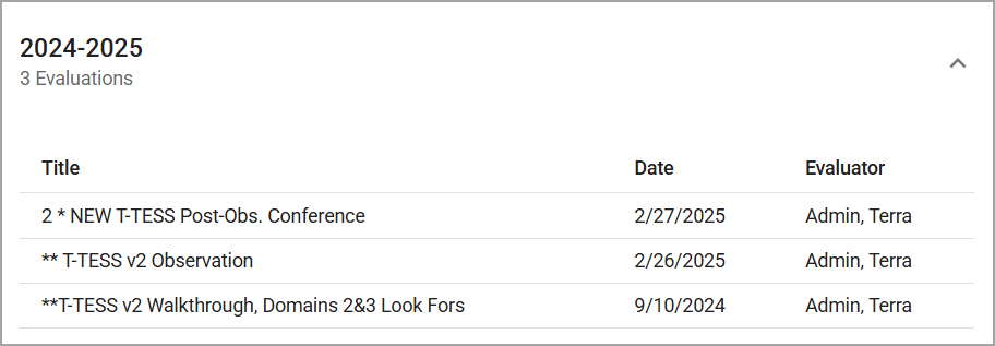 List of archived evaluations for 2024-2025 with titles, dates, and evaluators included.